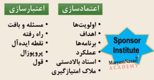 راز جذب اسپانسر و فاند از موسسه ها و دانشگاههای معتبر داخلی و خارجی
