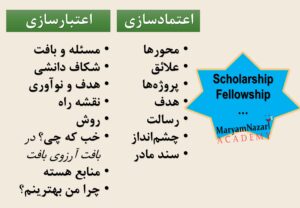 راز جذب بورسیه و فرصت مطالعاتی از دانشگاهها و مراکز علمی پژوهشی