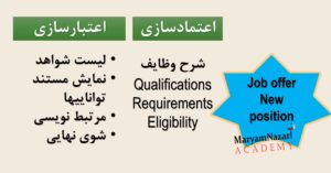 راز موفقیت شغلی و جذب شغل دلخواه در دنیای آکادمیا